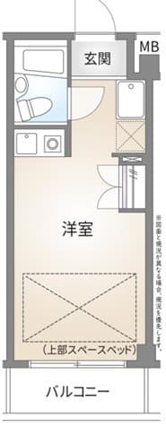 ダイホープラザ西日暮里202